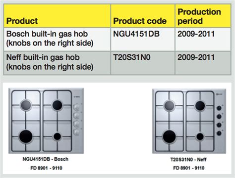 neff gas hob engineer